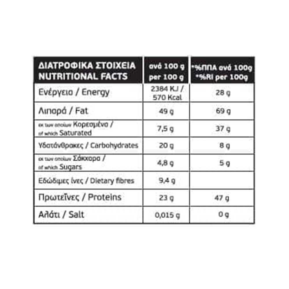 Φιστικοβούτυρο Ολικής